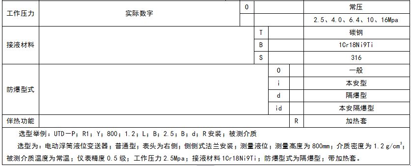 順達儀表廠